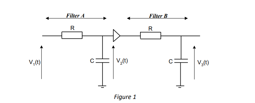 Solved Hello I have a problem on deriving the transfer | Chegg.com