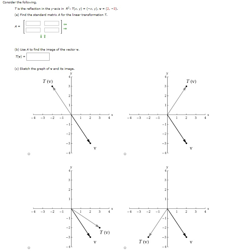 Solved Consider the following T is the reflection in the | Chegg.com