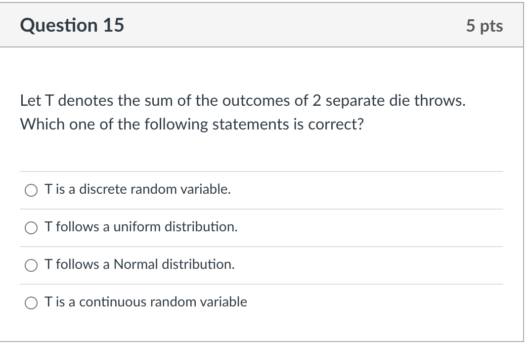 Solved Question 7 5 pts Given a list of Python modules, | Chegg.com