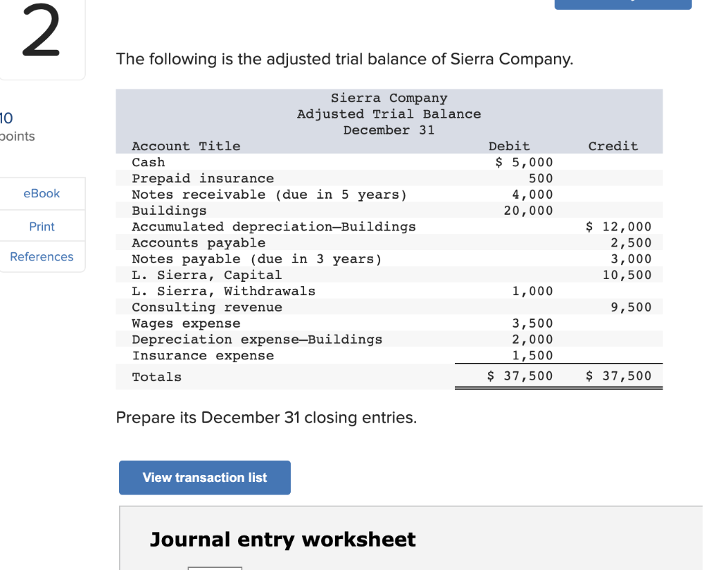 Expense Accounts Have A Credit Balance