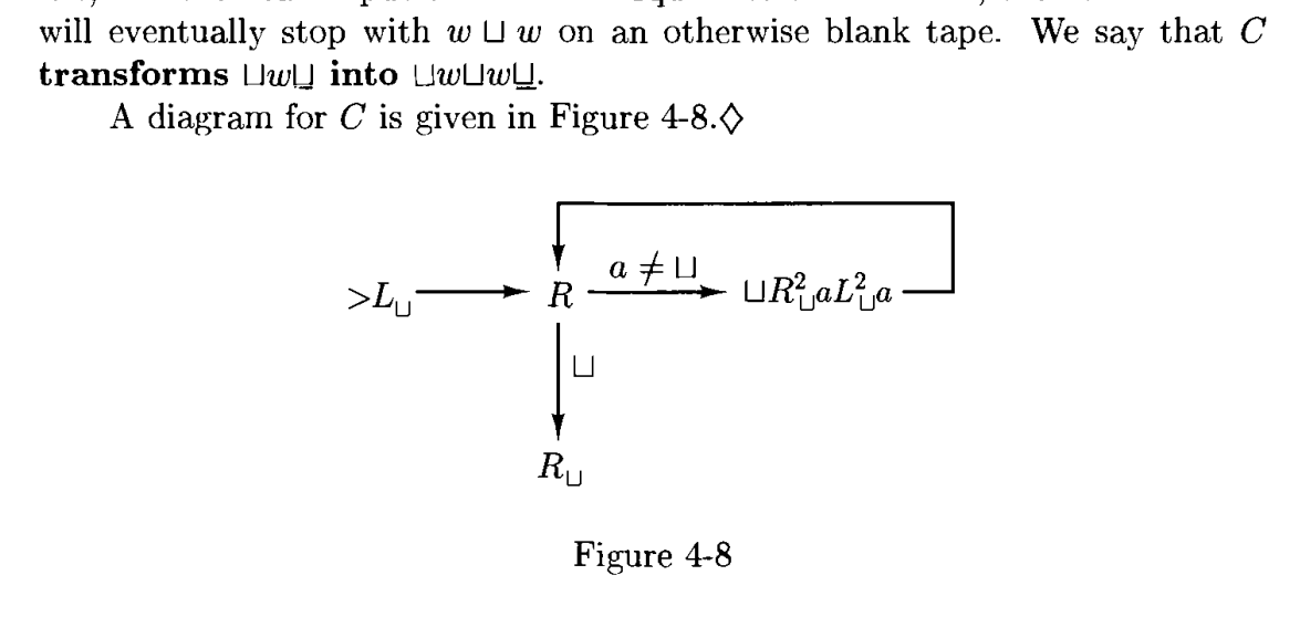 Solved Using the notation I provided, construct a Turing | Chegg.com