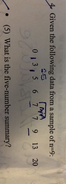 Solved 3.1-2.3 The following set of data is from a sample of | Chegg.com
