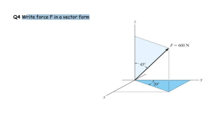 Solved Q4 Write force F in a vector form F = 600 N 20° | Chegg.com