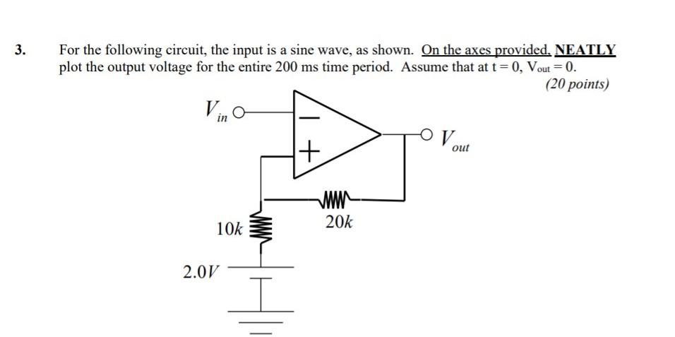 Solved نما For the following circuit, the input is a sine | Chegg.com