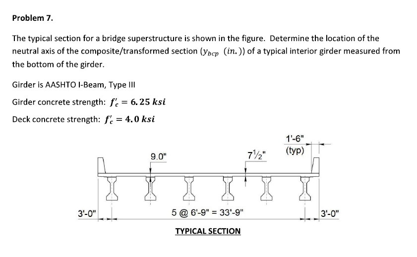 Solved Problem 7. The typical section for a bridge | Chegg.com