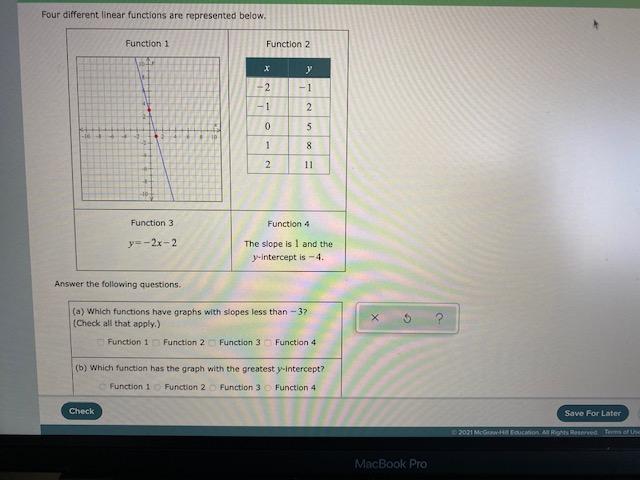 Solved Four different linear functions are represented | Chegg.com