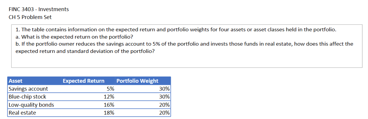 Solved 1. The table contains information on the expected | Chegg.com