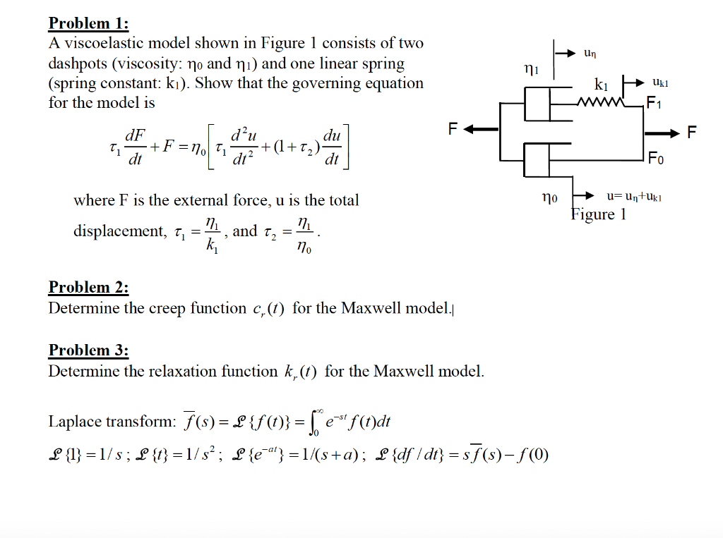 Solved Un Problem 1: A Viscoelastic Model Shown In Figure 1 | Chegg.com