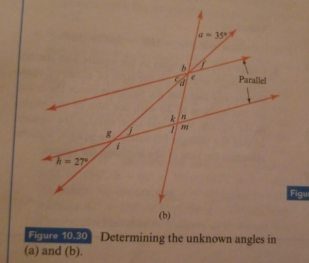 Solved Given That The Indicated Lines In Figure 10.30(b) Are | Chegg.com