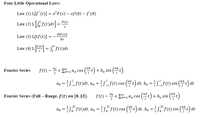 Solved Q5 Fourier series, Fourier convergence theorem, | Chegg.com