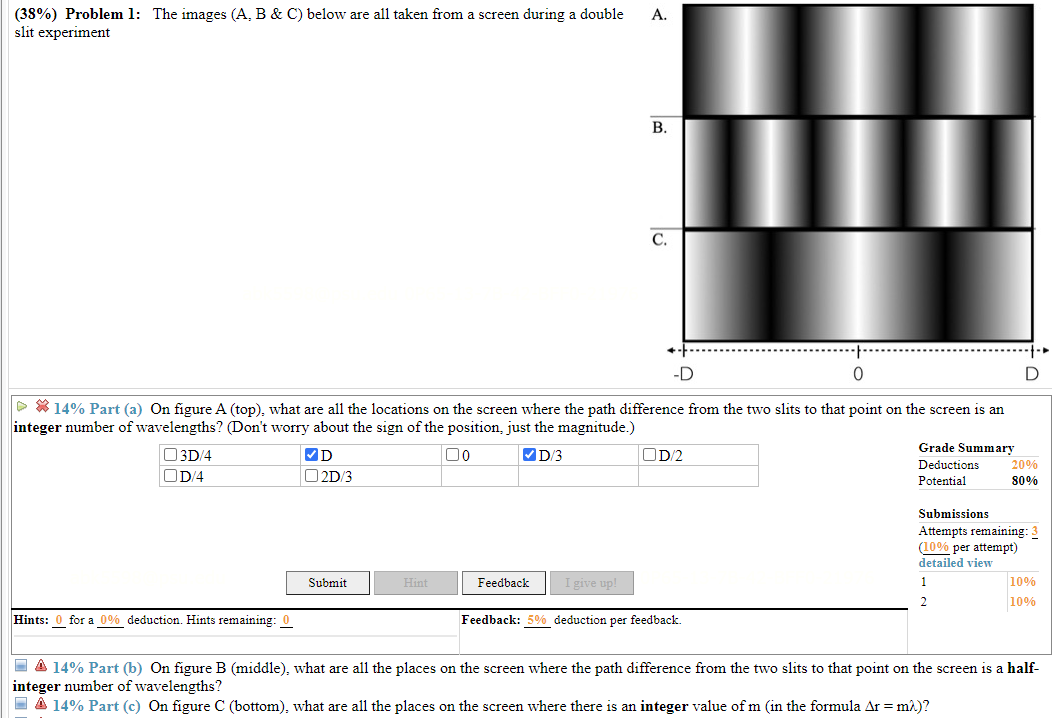 Solved (38%) Problem 1: The Images (A, B & C) Below Are All | Chegg.com