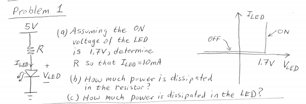 Solved Problem 1 -LED 5 V (a) Assuminy the ON voltage of the | Chegg.com