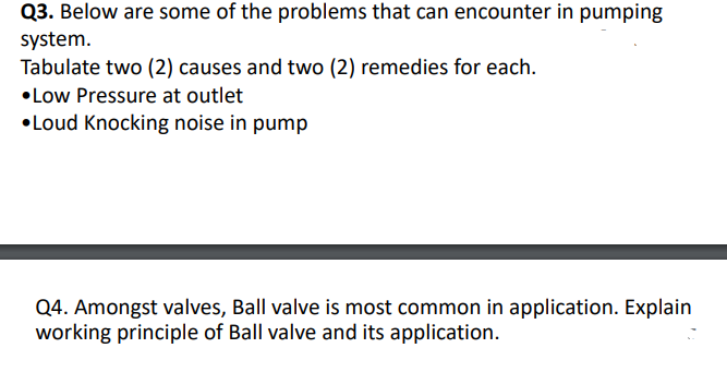 Solved Q3. Below are some of the problems that can encounter | Chegg.com