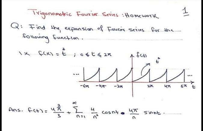 Solved 1 Trigonometric Fourier Series Homework Q: Find the | Chegg.com