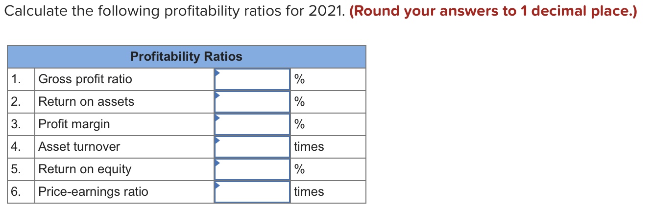 Solved Problem 12-5B Calculate Profitability Ratios (LO12-4) | Chegg.com