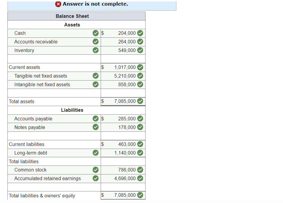 solved-prepare-a-balance-sheet-for-alaskan-peach-corporation-chegg