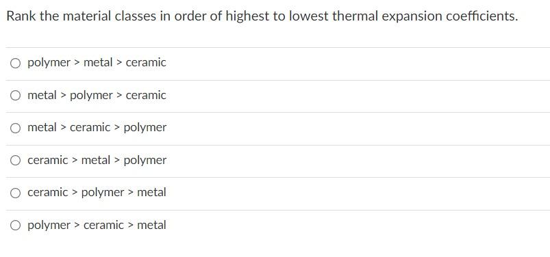 Solved Rank the material classes in order of highest to | Chegg.com