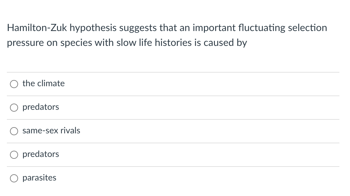 Solved HamiltonZuk hypothesis suggests that an important