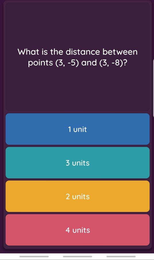 Solved What Is The Distance Between Points 3 5 And 3