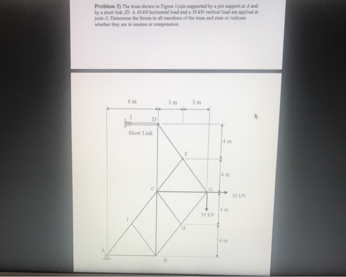 Solved Problem 3) The truss shown in Figure 1(a)is supported | Chegg.com