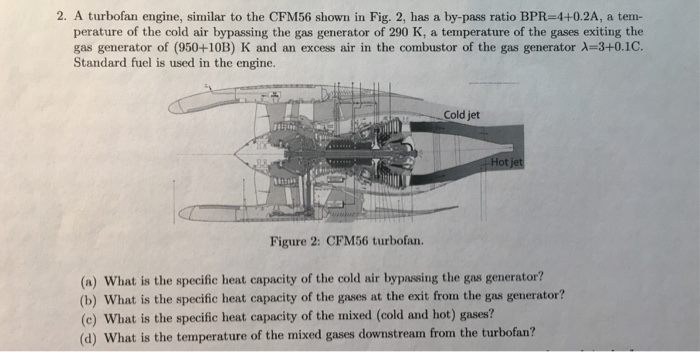 Двигатель cfm56 чертеж