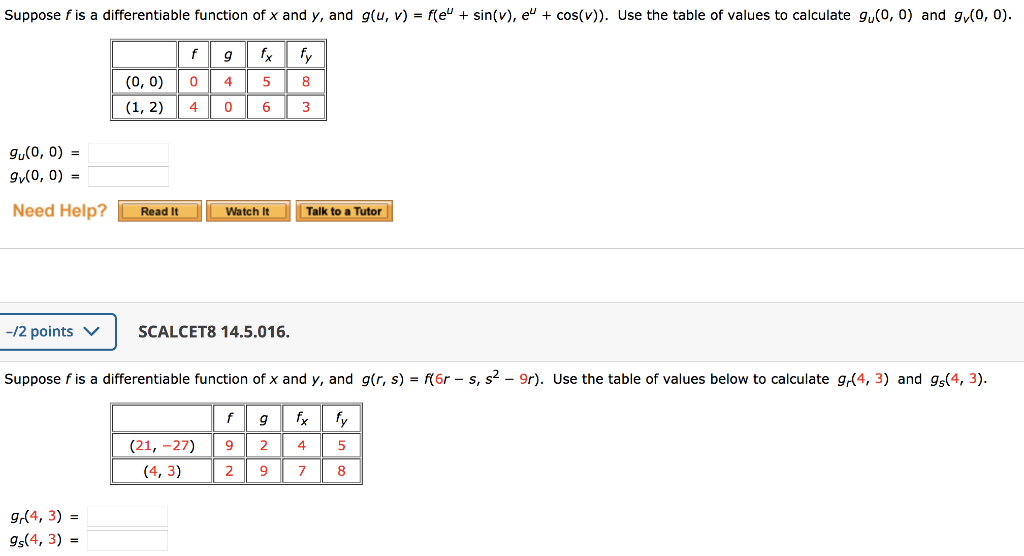 Solved Suppose F Is A Differentiable Function Of X And Y Chegg Com