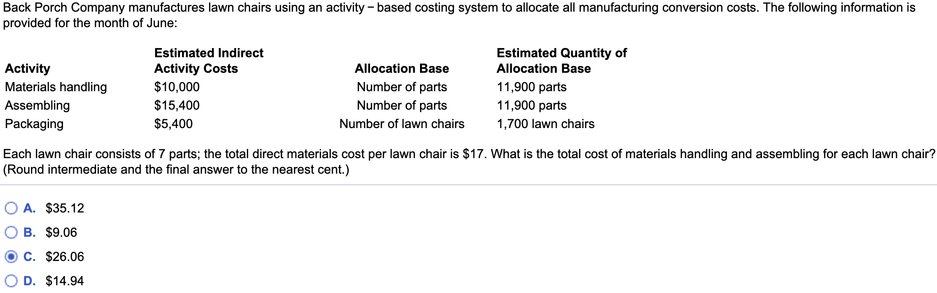 Solved Back Porch Company manufactures lawn chairs using an