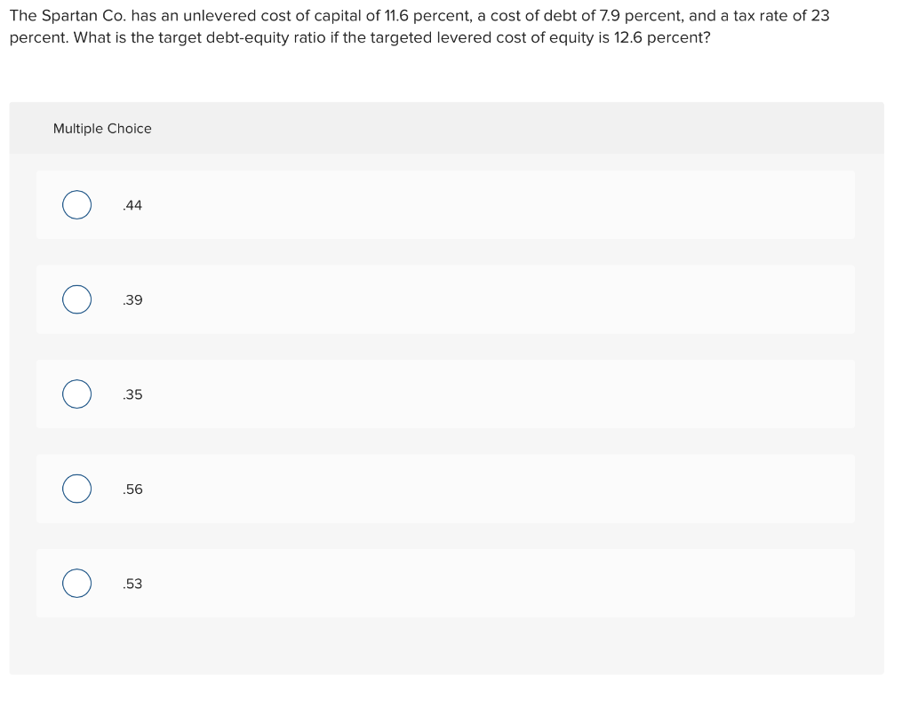 Solved The Spartan Co. has an unlevered cost of capital of | Chegg.com