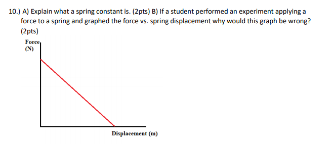 Solved 10.) A) Explain what a spring constant is. (2pts) B) | Chegg.com