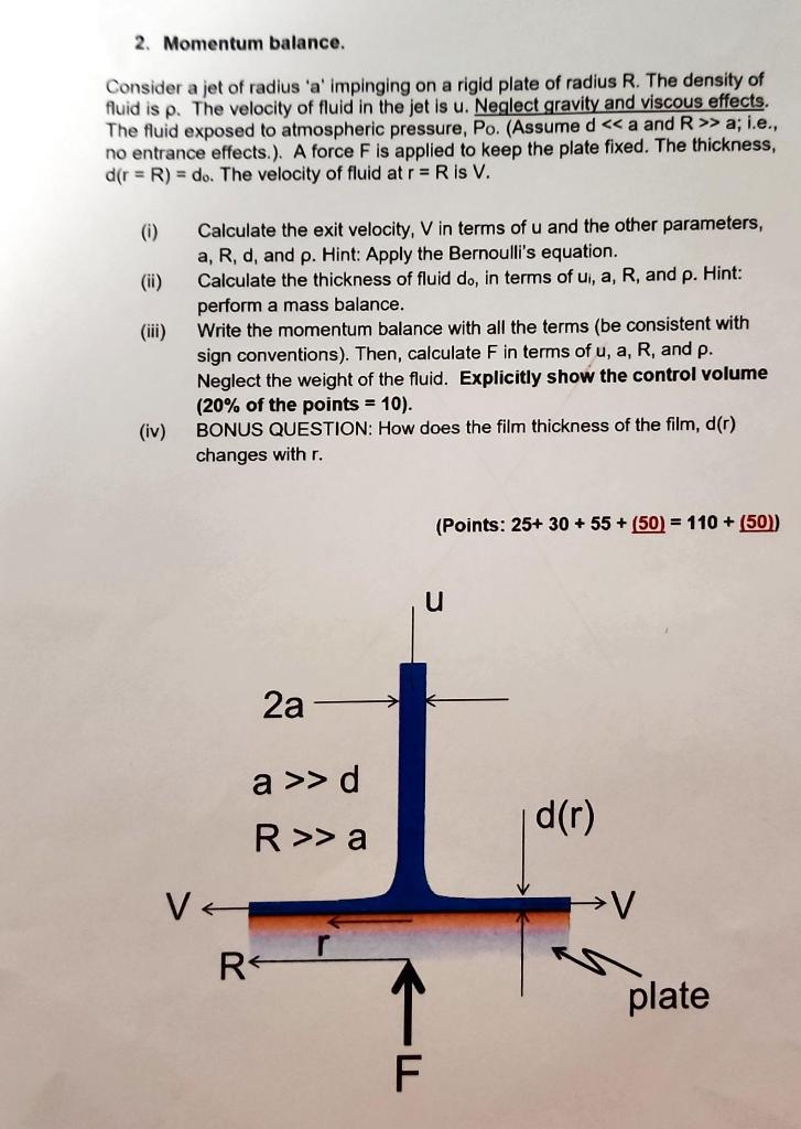 Solved 2. Momentum balance. Consider a jet of radius ' a ' | Chegg.com