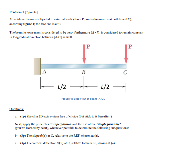 Solved Problem 1 [7 Points) A Cantilever Beam Is Subjected | Chegg.com