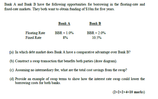 Solved Bank A And Bank B Have The Following Opportunities | Chegg.com