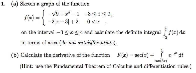 Solved (a) Sketch a graph of the function | Chegg.com