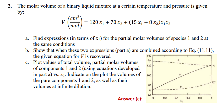 Solved 2. The molar volume of a binary liquid mixture at a | Chegg.com