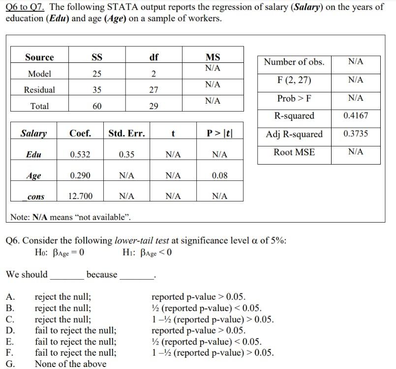 Solved Q6 To Q7. The Following STATA Output Reports The | Chegg.com