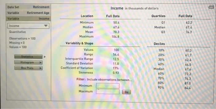 Solved The Bureau Of Labor Statistics (BLS) Is The Main | Chegg.com