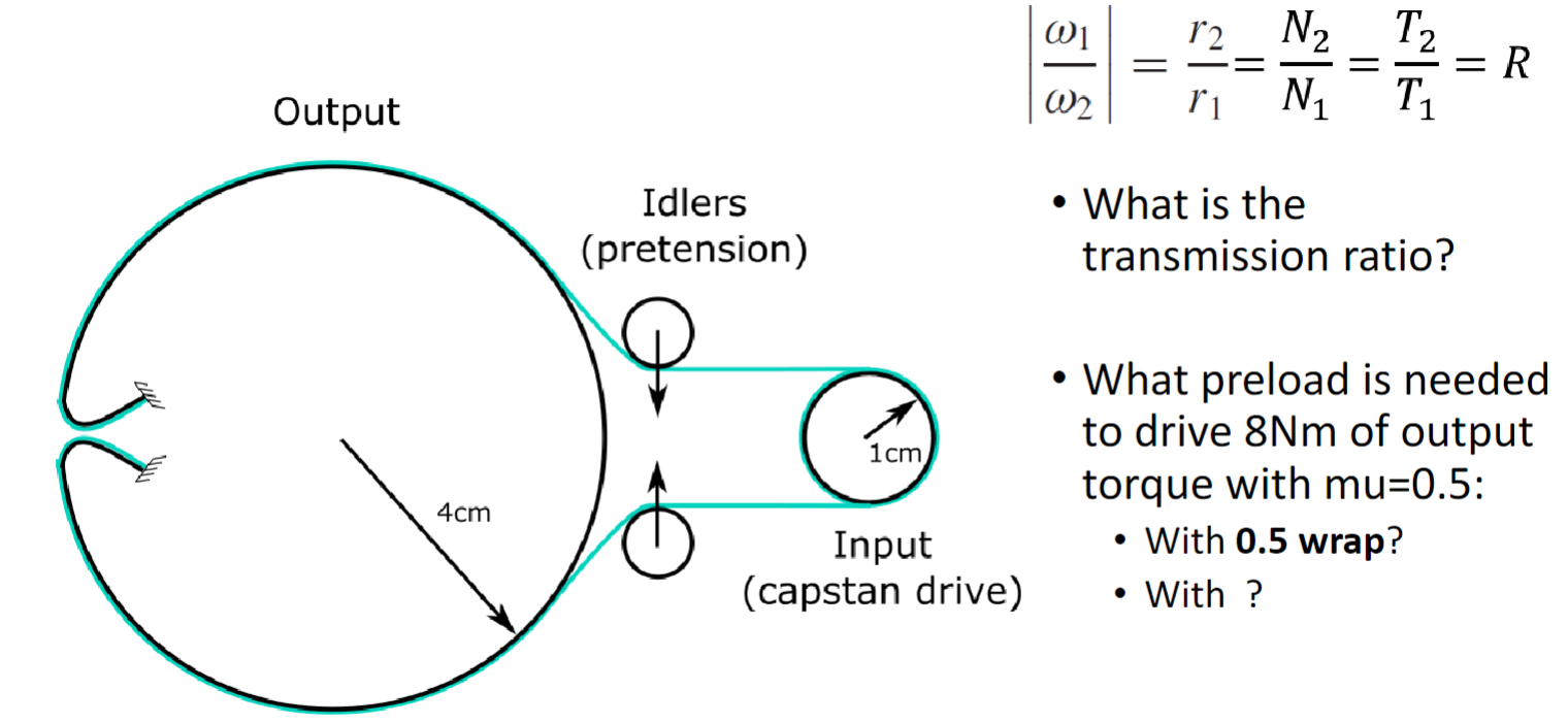 student submitted image, transcription available below