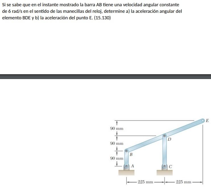 Si se sabe que en el instante mostrado la barra \( A B \) tiene una velocidad angular constante de \( 6 \mathrm{rad} / \mathr