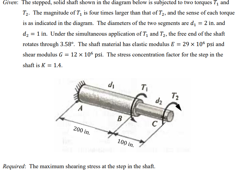 Solved Given: The Stepped, Solid Shaft Shown In The Diagram | Chegg.com