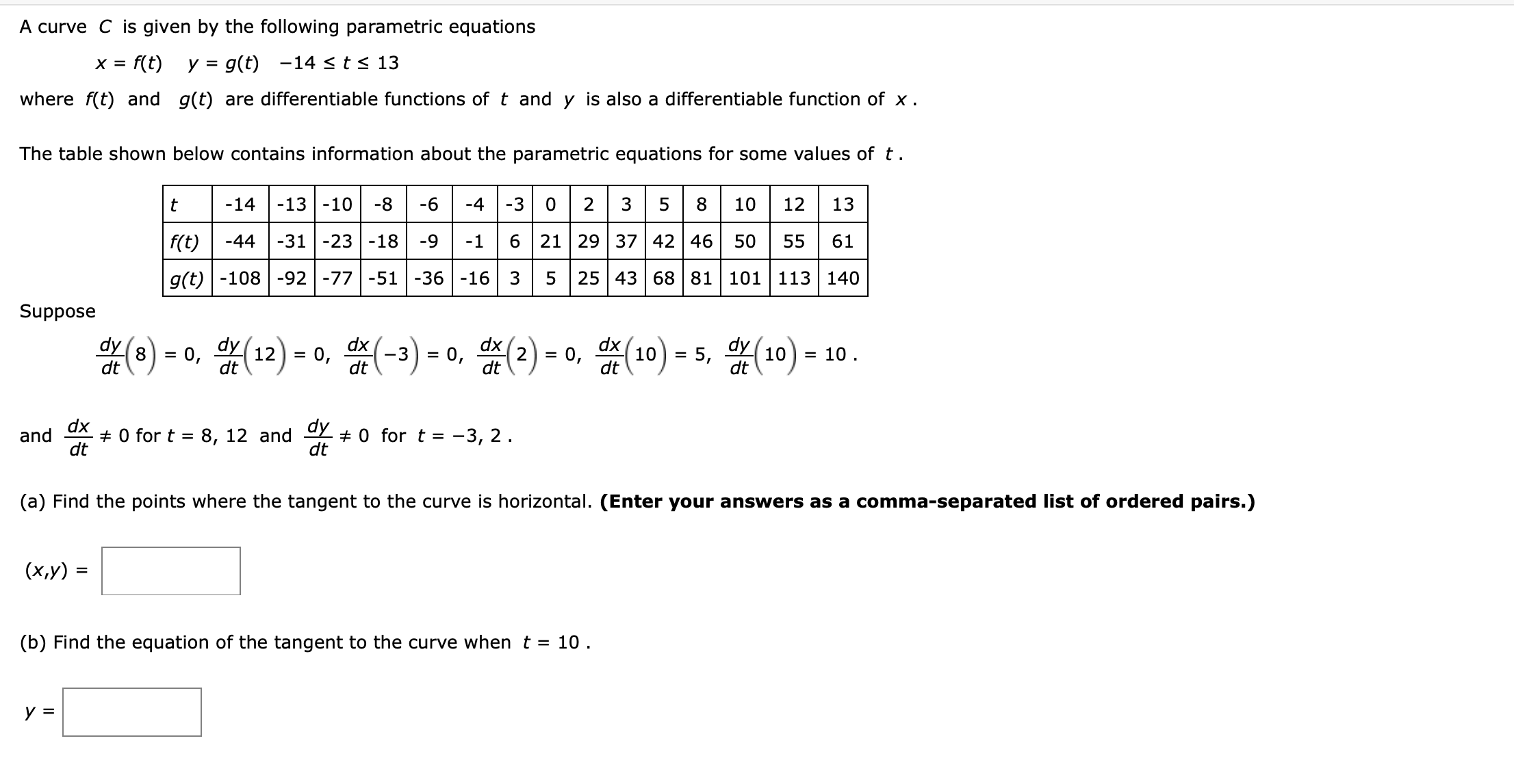 Solved A Curve C Is Given By The Following Parametric Equ Chegg Com