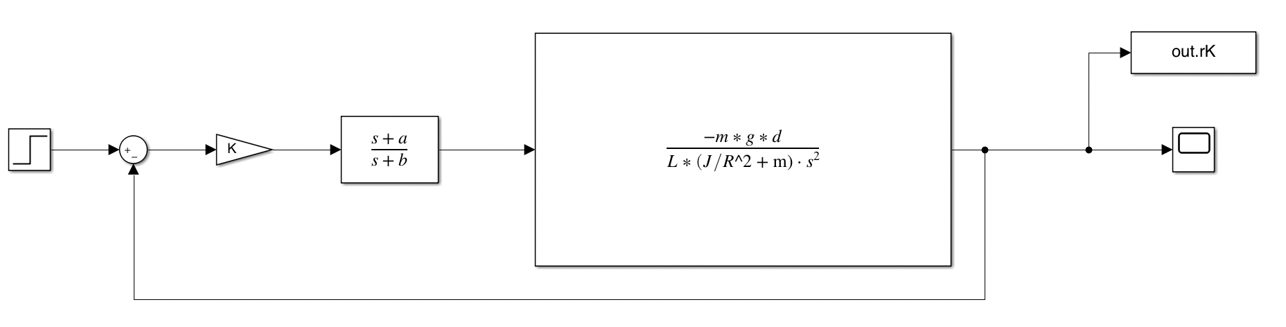 Use only Simulink and MATLAB A ball and beam system | Chegg.com