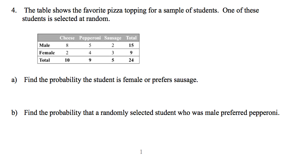 solved-the-table-shows-the-favorite-pizza-topping-for-a-chegg