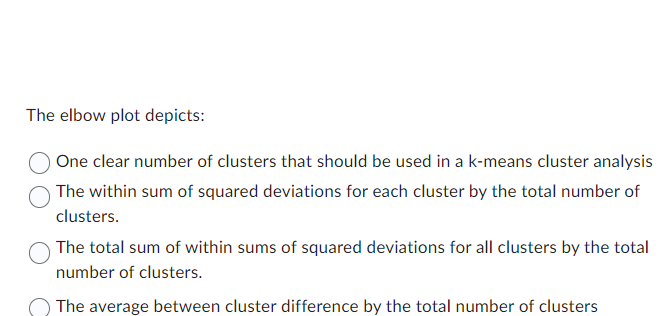 The elbow plot depicts:
One clear number of clusters that should be used in a k-means cluster analysis The within sum of squa