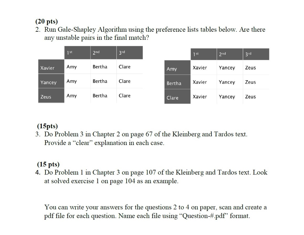 Solved (20 Pts) 2. Run Gale-Shapley Algorithm Using The | Chegg.com