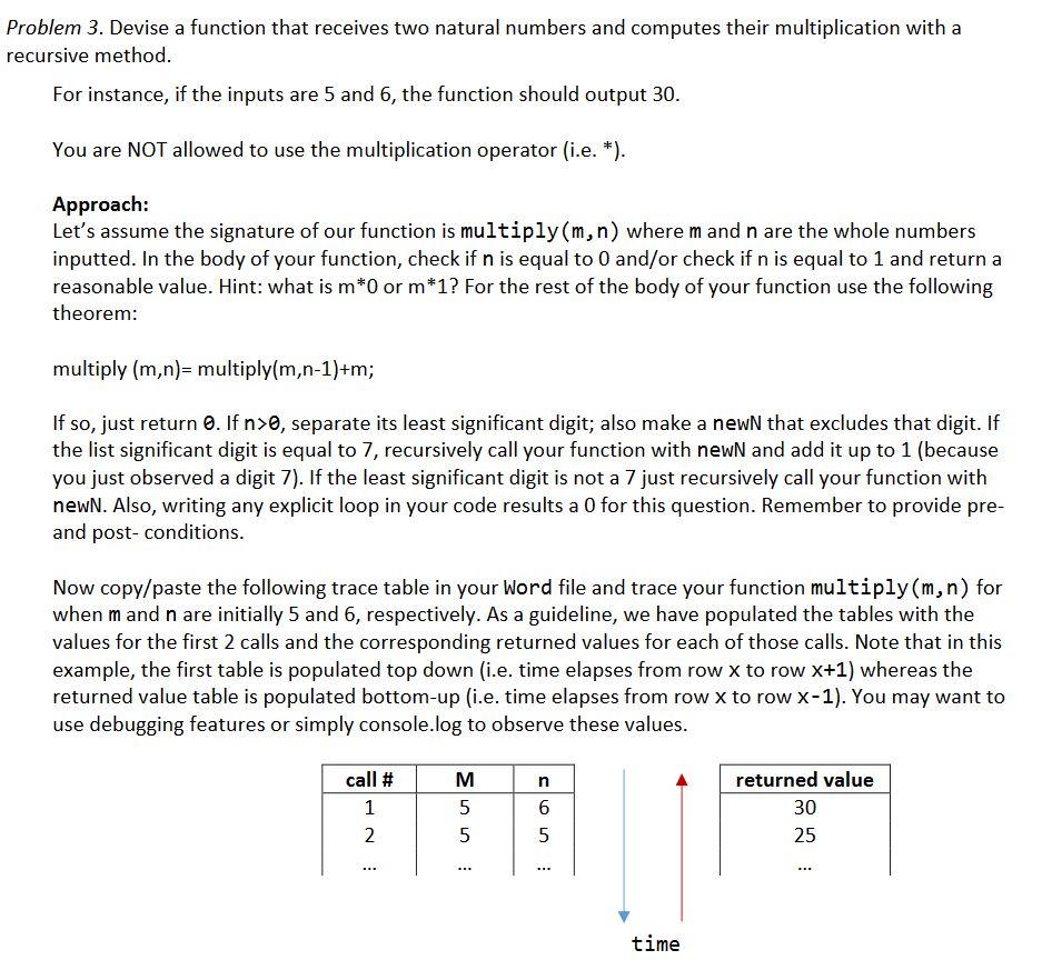 Solved Task 2: Create a JavaScript file that supports these | Chegg.com