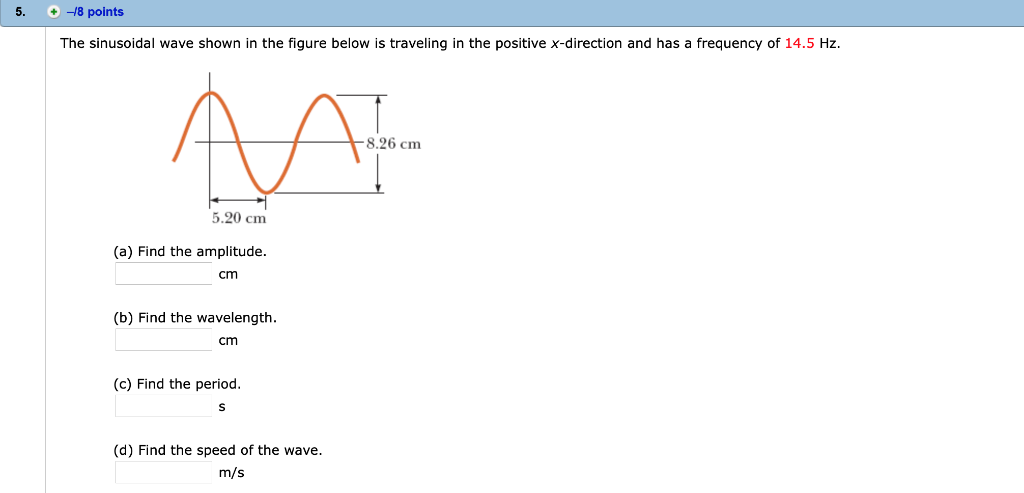 Solved 5. -18 points The sinusoidal wave shown in the figure | Chegg.com