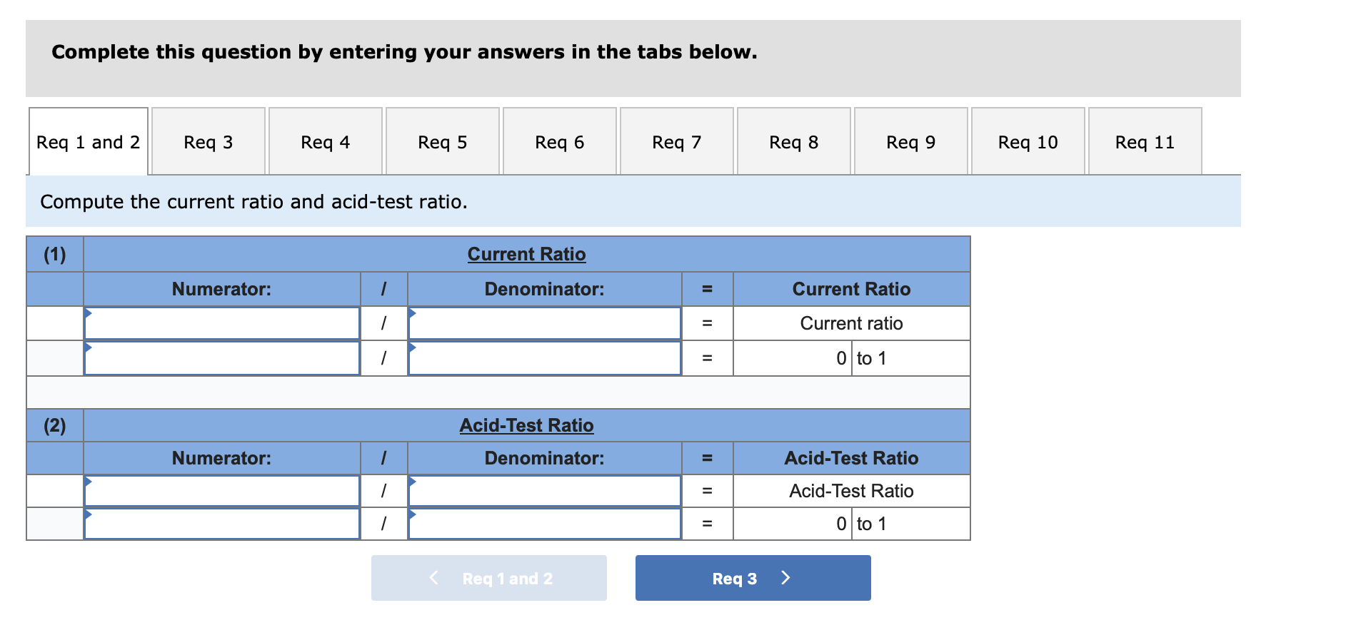 Solved at December 31 of the prior year were inventory, | Chegg.com