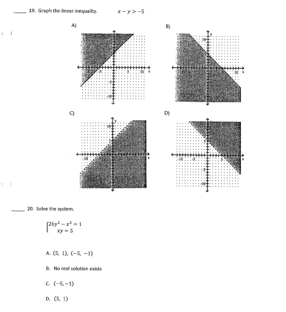 Solved 19 Graph The Linear Inequality X Y 5 A B Chegg Com