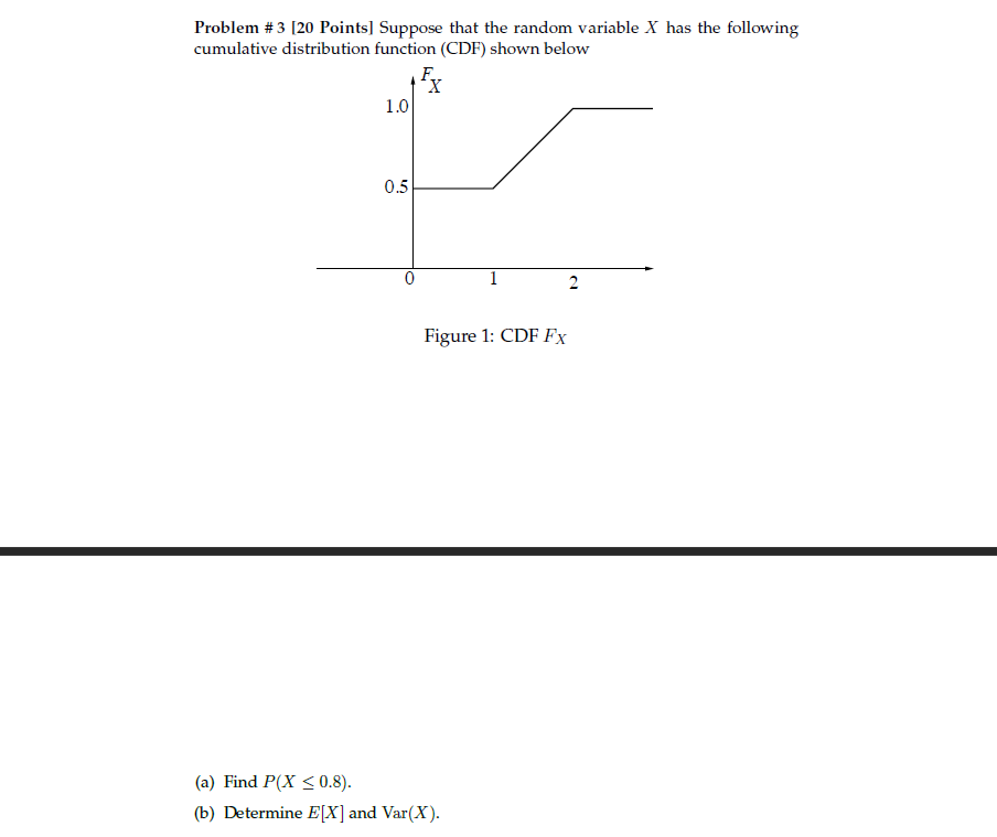 Solved Problem #3 [20 Points] Suppose that the random | Chegg.com