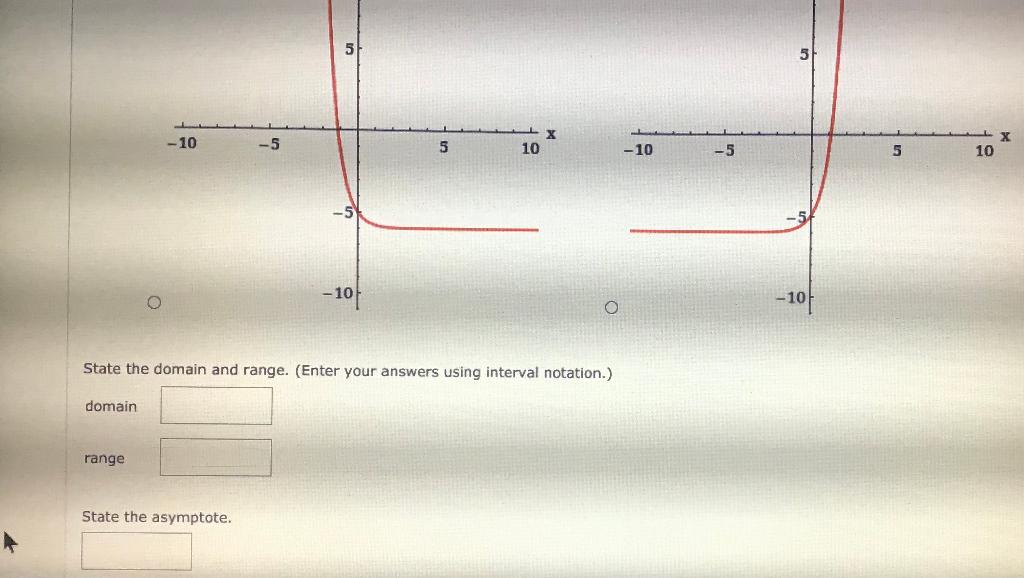 Solved Graph the function, not by plotting points, but by | Chegg.com